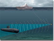 marport deep sea technologies